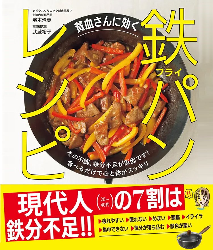 一人用コンパクトフライパン