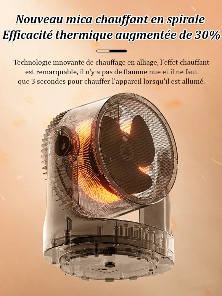 Appareil de chauffage domestique extraordinaire