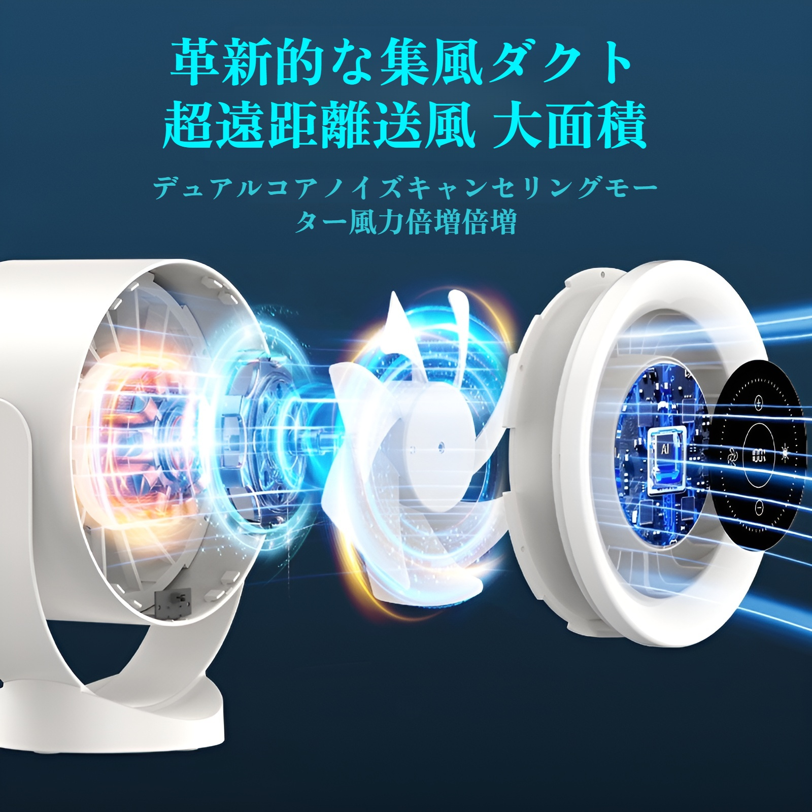 2025新しいデスクトップ壁掛けデスクトップタービン循環ファンファンライト充電式デスクトップファンベッドサイドランプタッチデジタルディスプレイリング照明