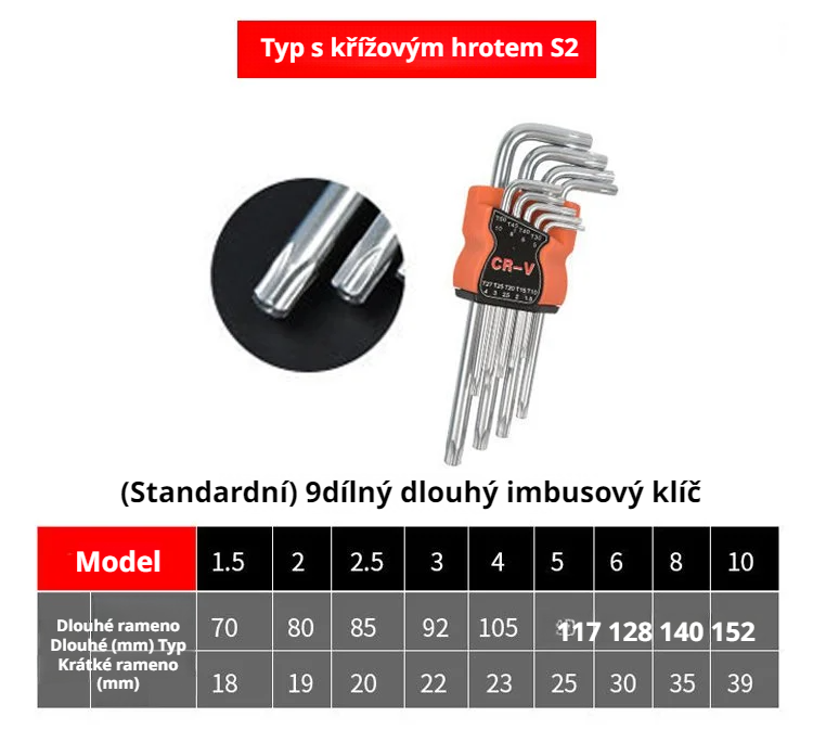 Univerzální nástrčné klíče pro různé druhy šroubů a matic