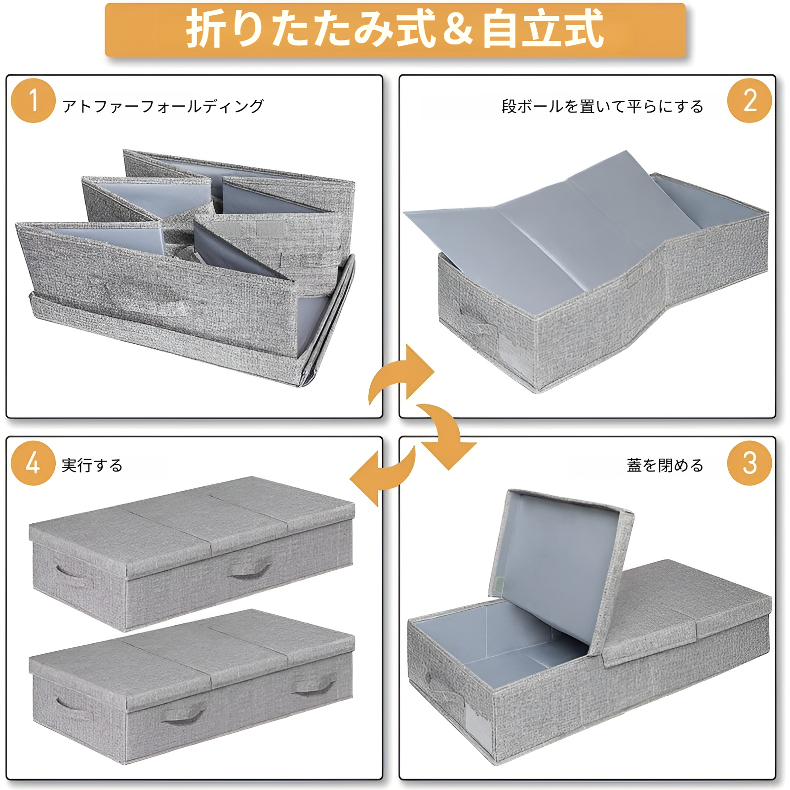 カバー付きベッド下の衣類収納ボックス、折りたたみ式ワードローブ収納、ブランケット、おもちゃ、布地収納ボックス