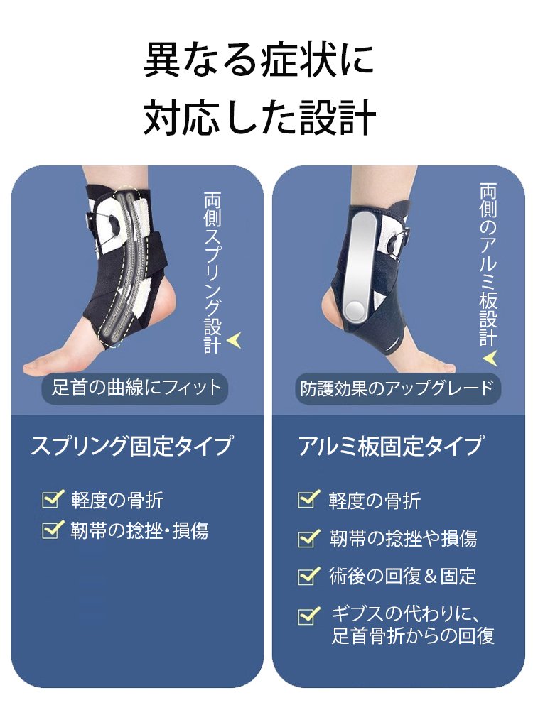 ノブ付き足首サポーター