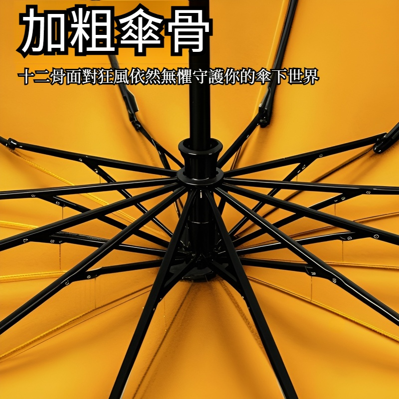 晴雨兩用太陽傘遮雨遮陽堅固防曬防紫外線大號遮陽傘雨傘