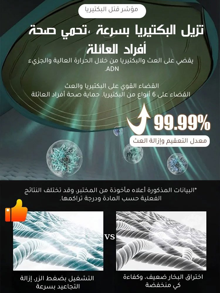 مكواة بخار للملابس محمولة وقابلة للدوران