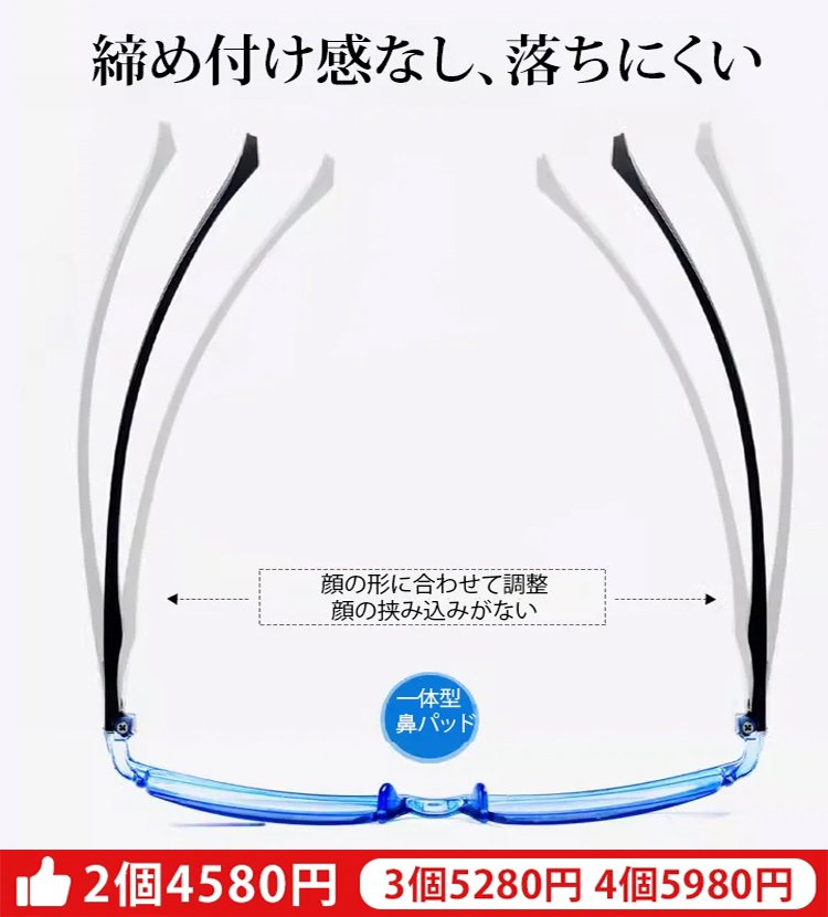 累進多焦点スマートズーム青色光対策老眼用メガネ