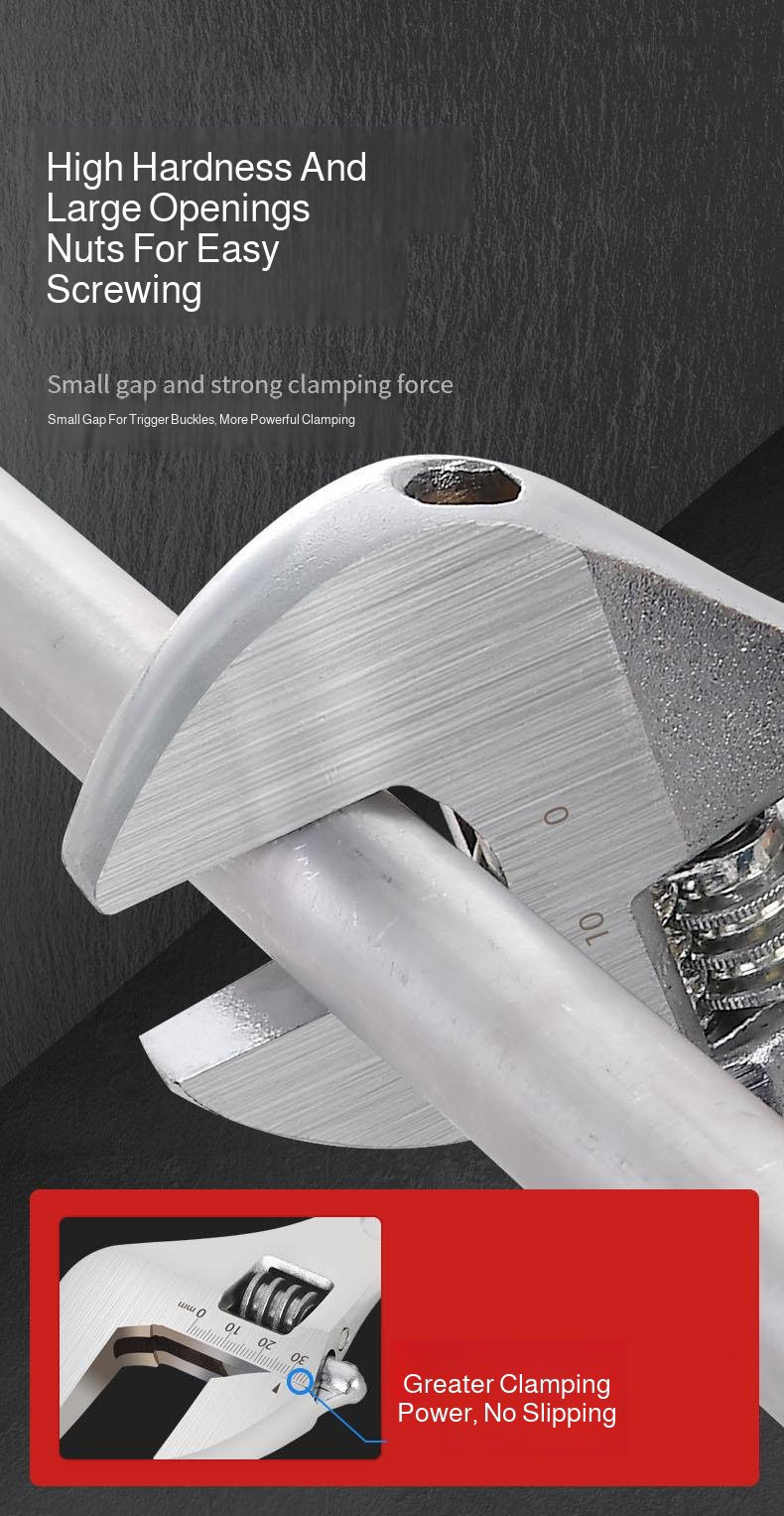 Durable and Reliable Wrench Set for Home Use