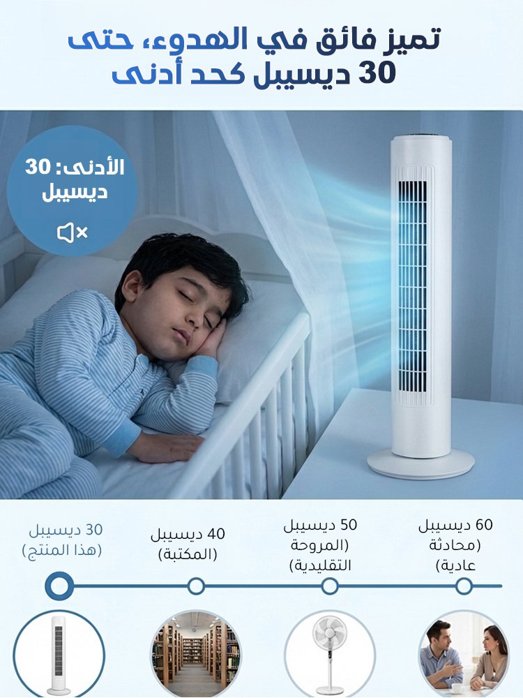 مروحة صامتة بدون شفرات