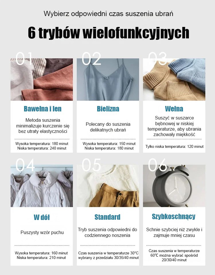10-minutowa szybkoschnąca składana suszarka do użytku domowego
