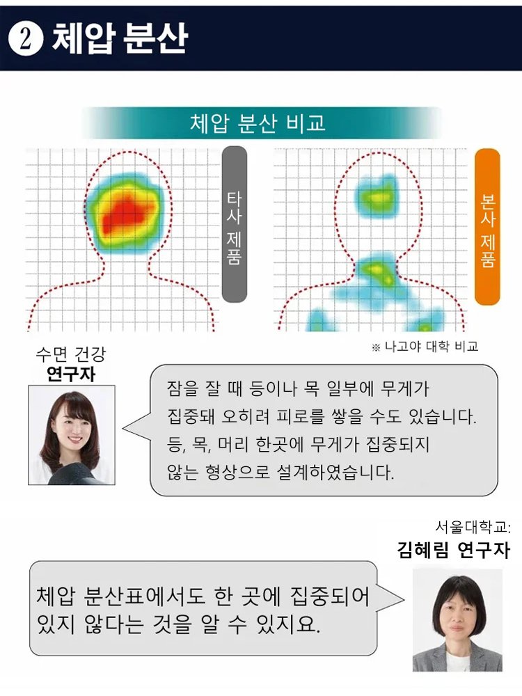 곰돌이 목베개