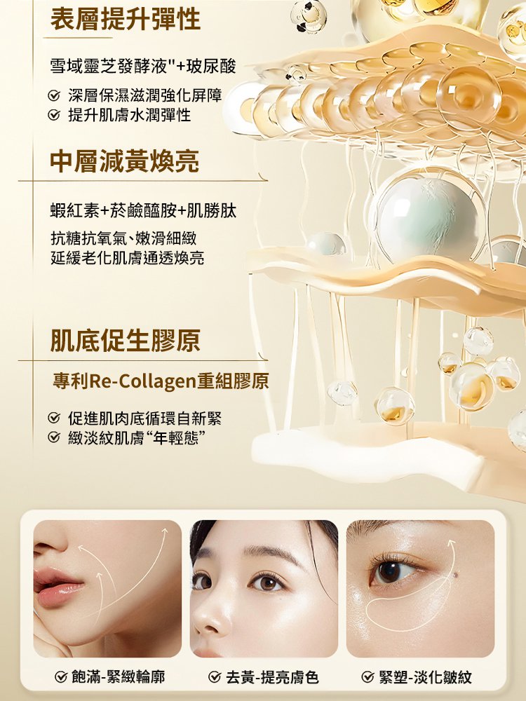 【肌膚逆生長】膠原蛋白抗皺精華液