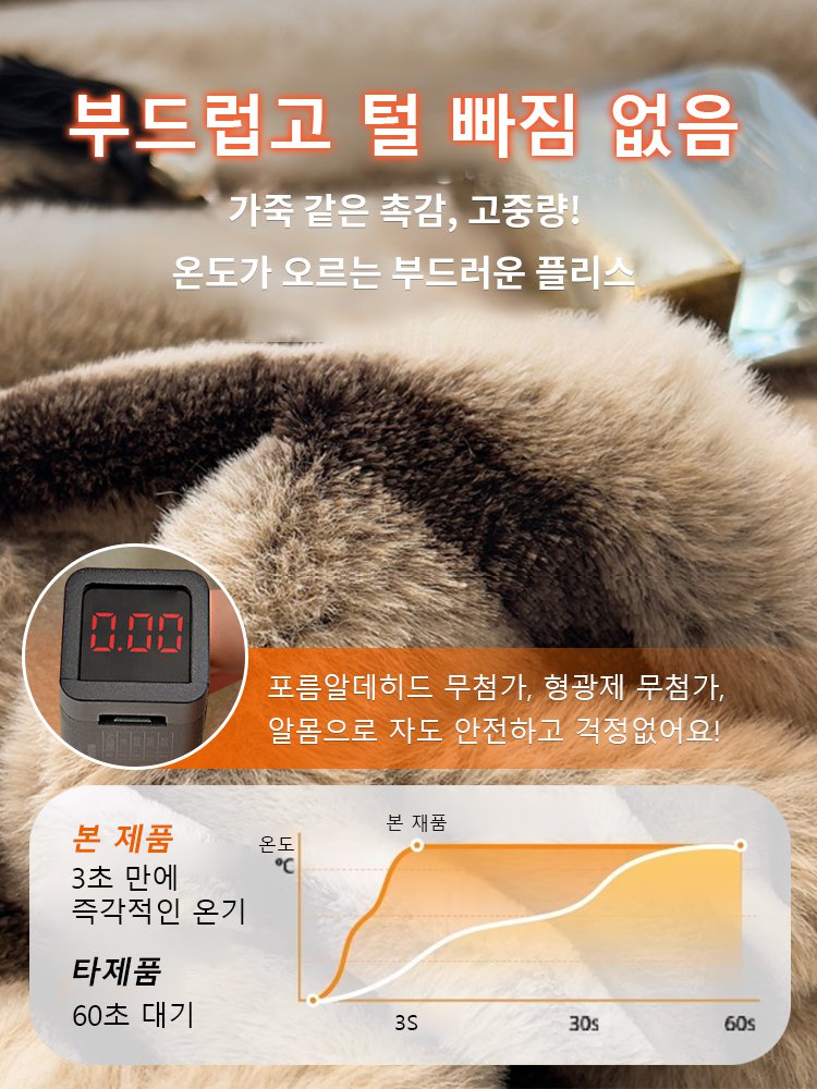 60mm 긴 털 따뜻한 줄무늬 침구 4종 세트