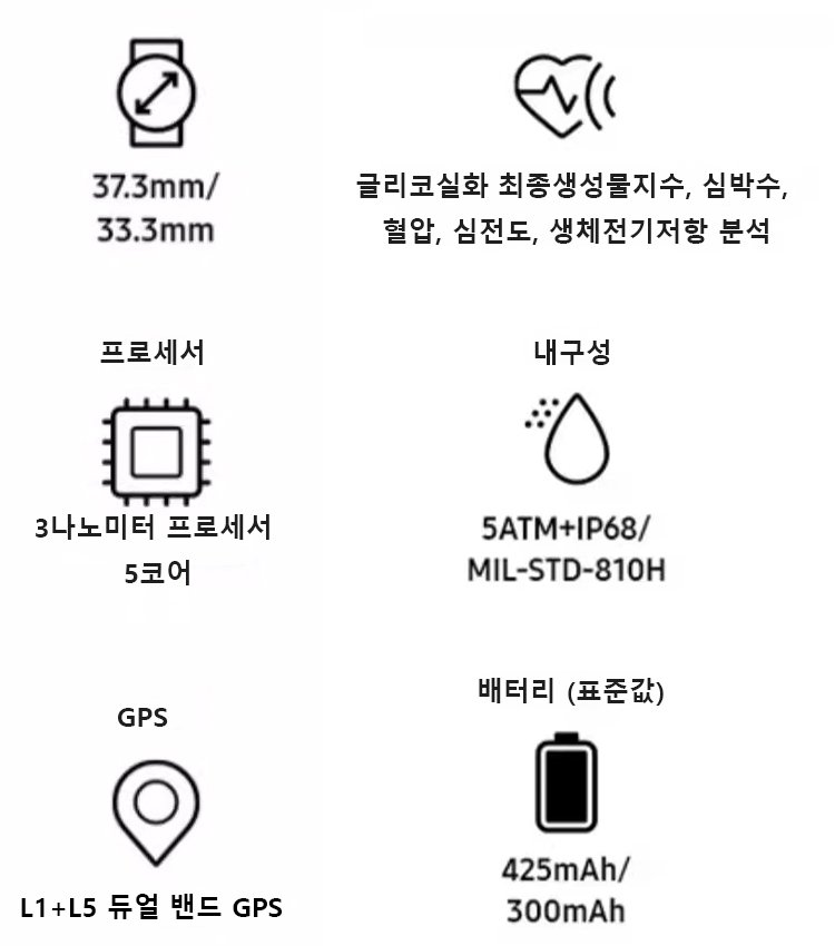 블루투스 통화 운동 감지 스마트워치