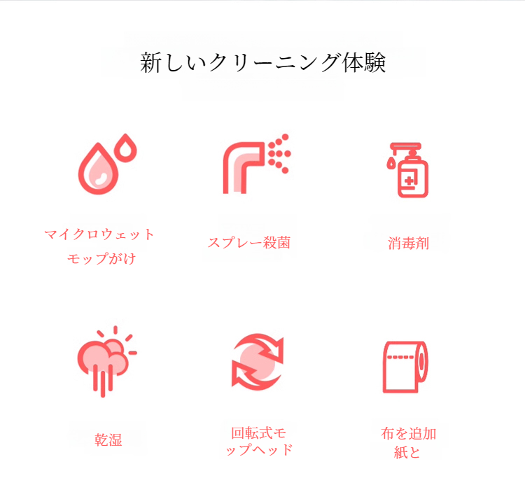 大型パネルモップで広範囲掃除