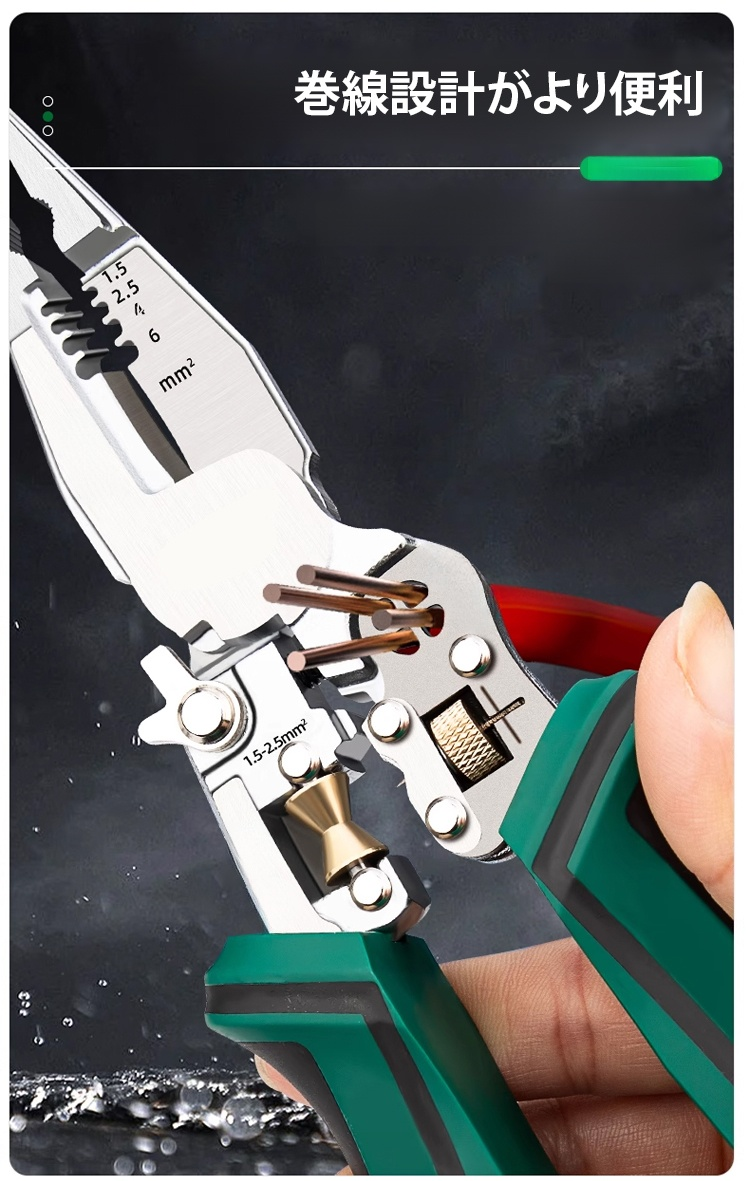 多機能ペンチのグリップ部分の拡大画像