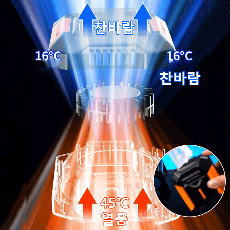 쿨링웨어™ 전신 냉각 패키지 - 손전등+보조배터리 허리띠 포함