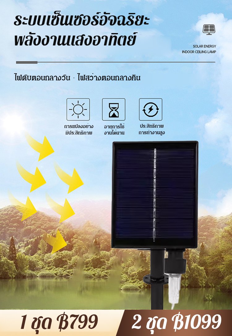 โคมไฟโซลาร์เซลล์ตกแต่งสวนลานบ้านกลางแจ้งและแคมป์ปิ้ง