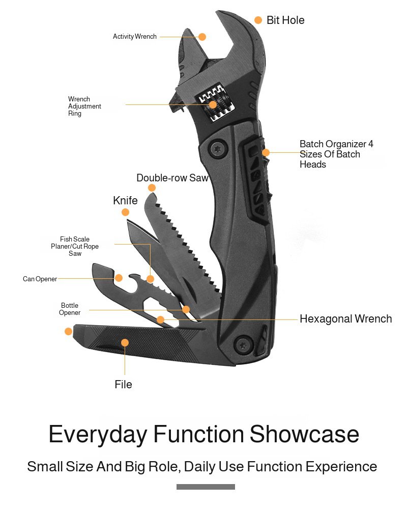 Lightweight multifunction wrench for camping gear