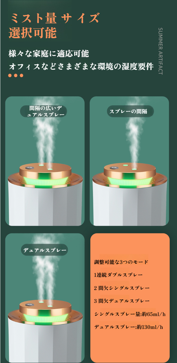 加湿器から出る大噴霧量の様子