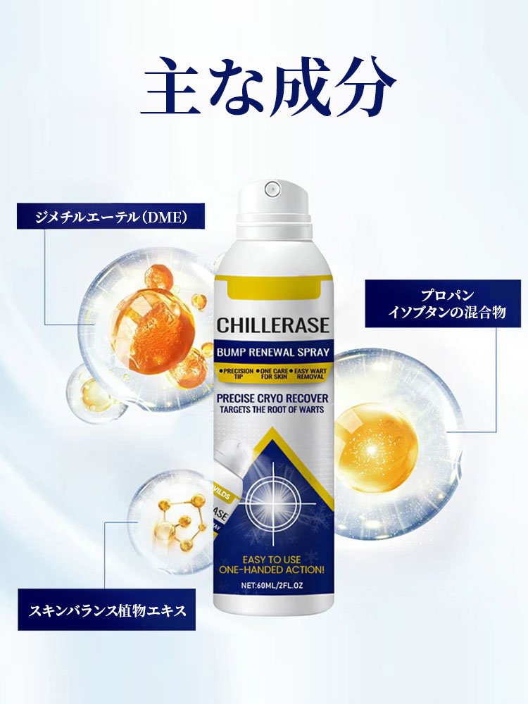 LOVILDS™ アイスクール肌修復スプレー