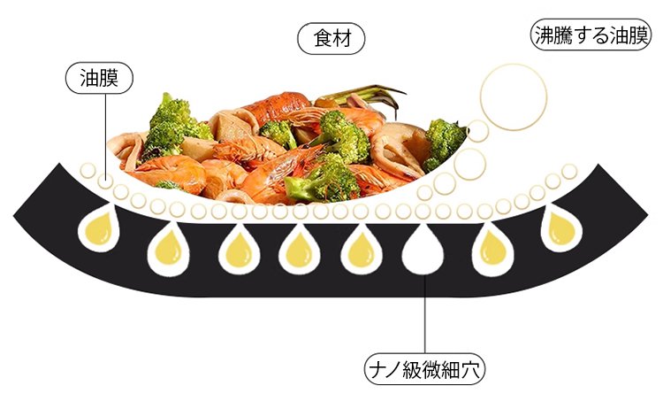翻译件-HFH-日本轻量防锈极铁锅-1267838_14.jpg