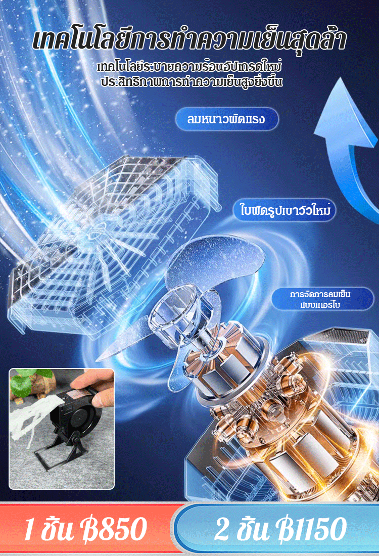 【คลายร้อน】พัดลมแรงเหวี่ยงตั้งโต๊ะมินิ USB ทรงพลัง
