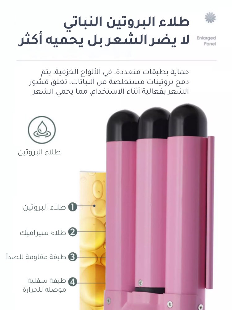 مكواة تجعيد شعر ثلاثية الأمواج (الإطلالة تدوم طوال يوم)