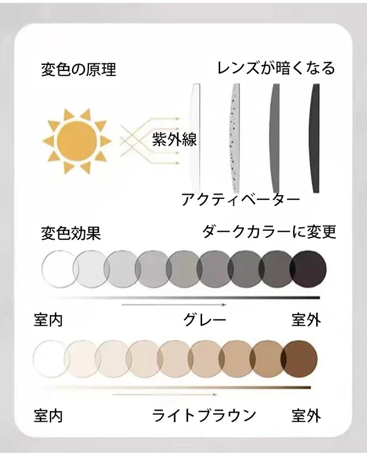 おしゃれなデザインの老眼鏡の正面画像