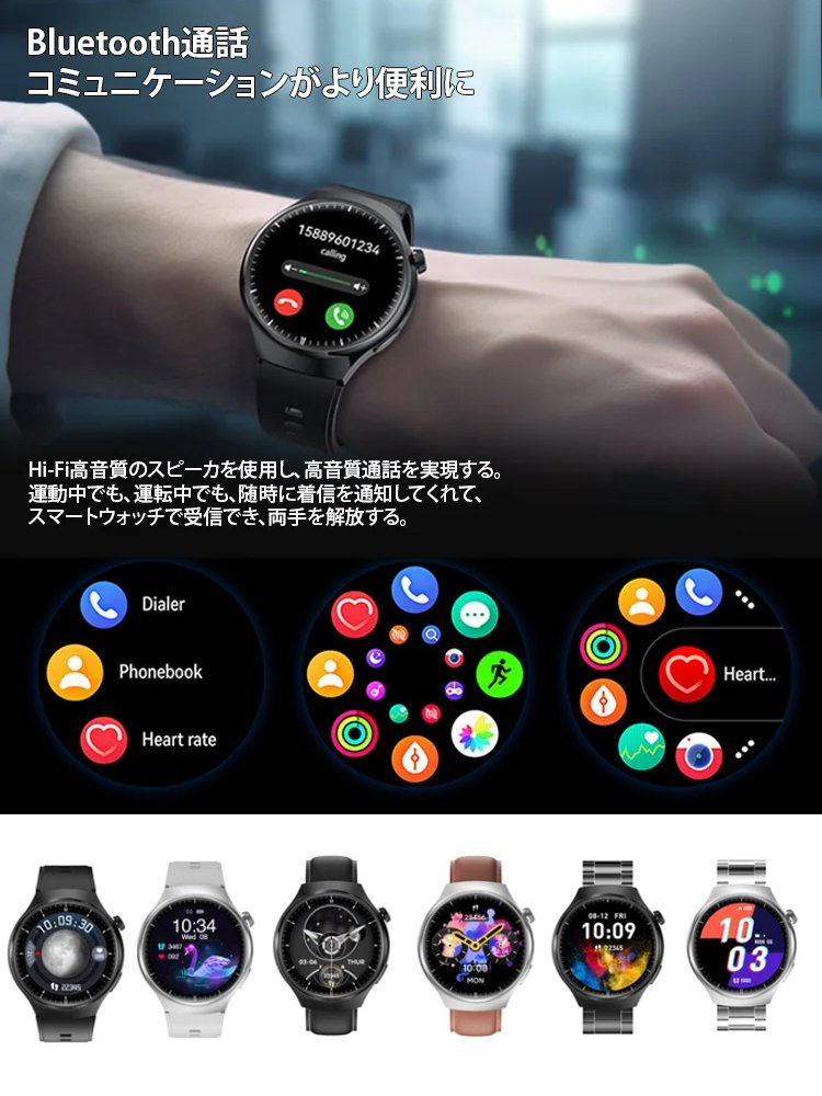 非侵襲的血糖測定スマートウォッチ