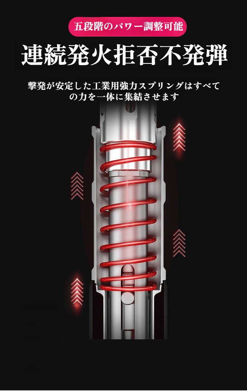 ネイルガンアーティファクトの特徴説明画像