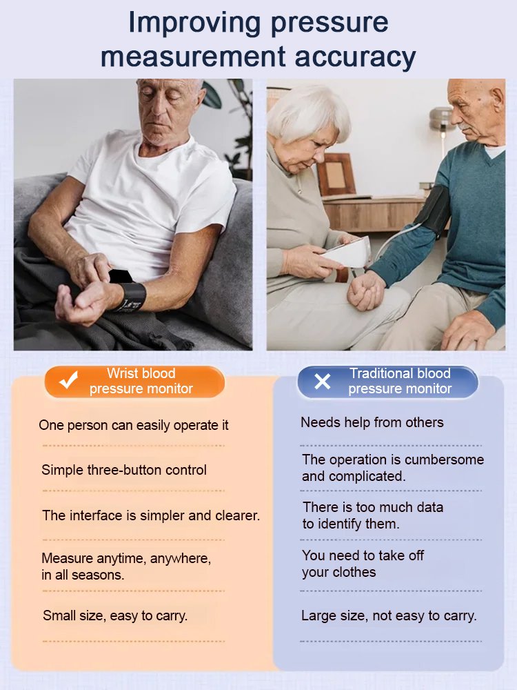 Large Screen Digital Wrist Blood Pressure Meter with Voice Prompt