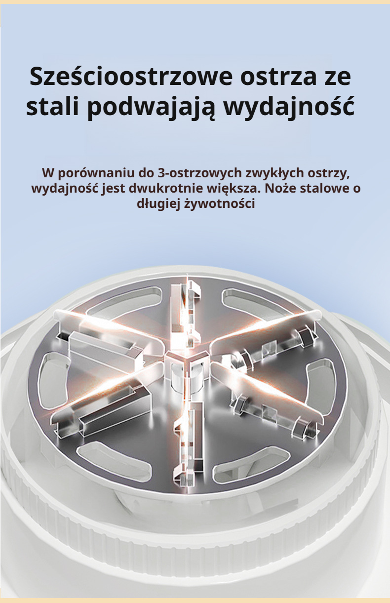 Bezprzewodowe urządzenie do golenia ubrań