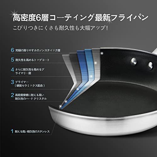 電磁調理器対応ノンスティック石焼きフライパン煎蛋や牛ステーキに最適