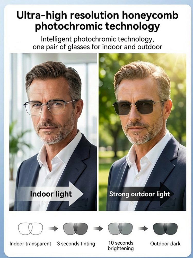 Ultra-Clear Honeycomb Photochromic Reading Glasses