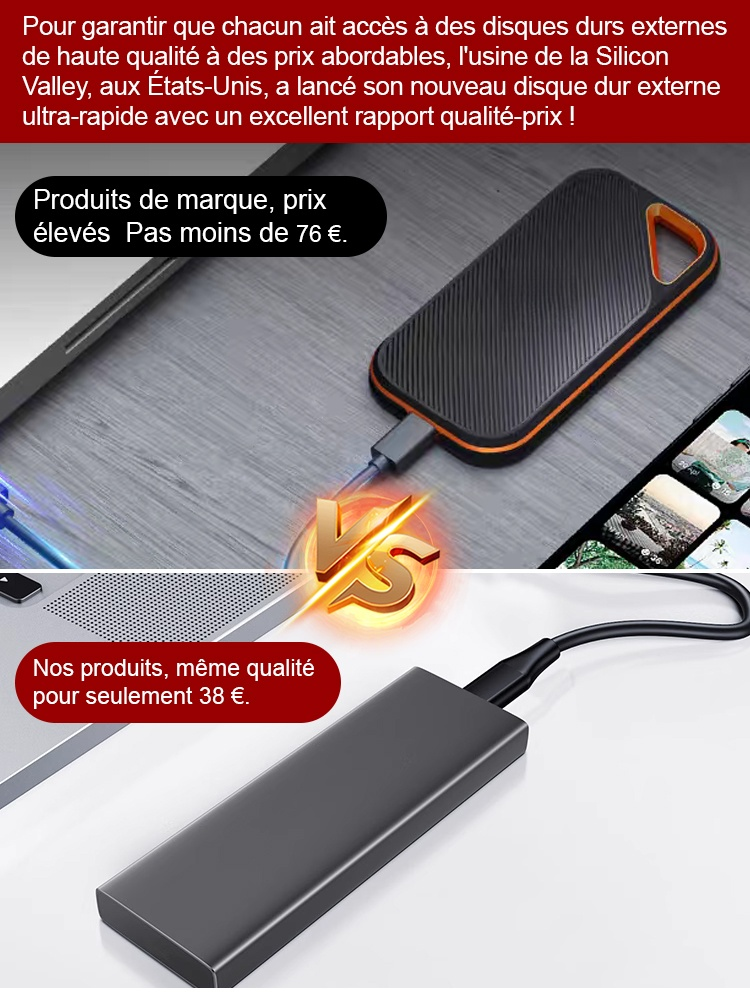【Transfert de données stable·rapide et entièrement sans perte】USB4.0 Gen3–SSD portable haute vitesse