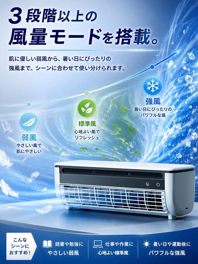 多機能クリップファン【絶対満足宣言】14日間試して、冷えなければ即全額返金！コンパクト卓上冷風扇