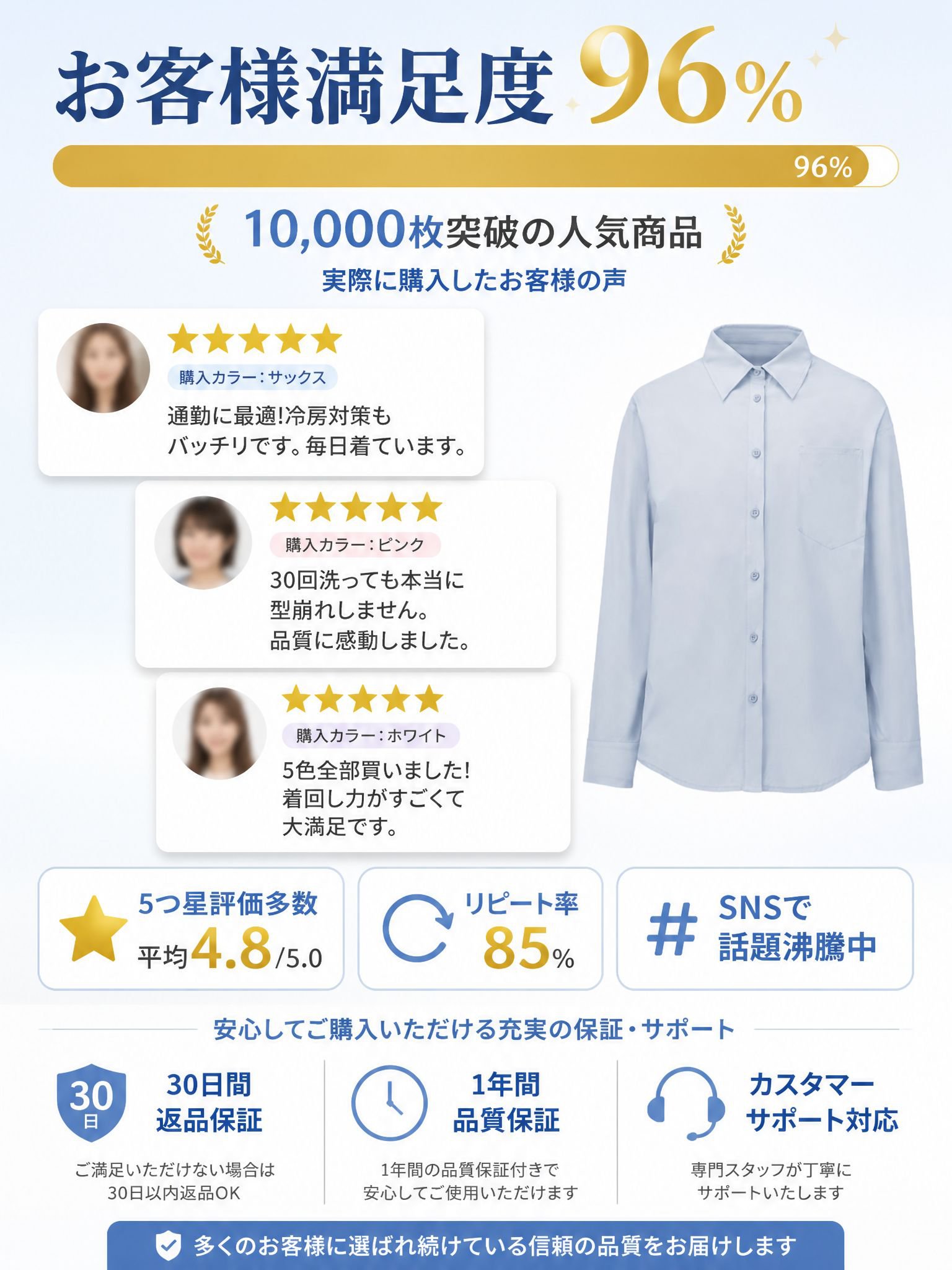 【WEB累計販売8万点突破！】Monolly -9℃氷結UVカットシャツ | スタイルアップの魔法