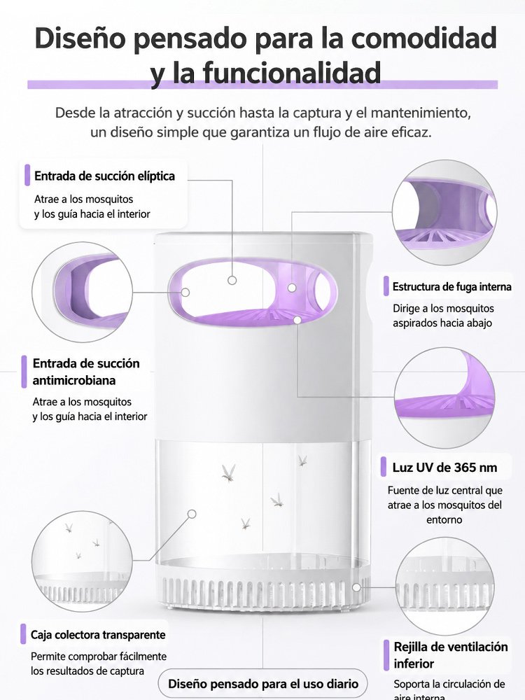 Lámpara antimosquitos para ahuyentar mosquitos