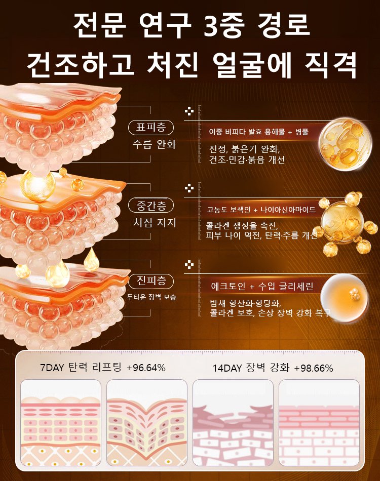 【한 병으로 동안 완성】주름 개선 앰플