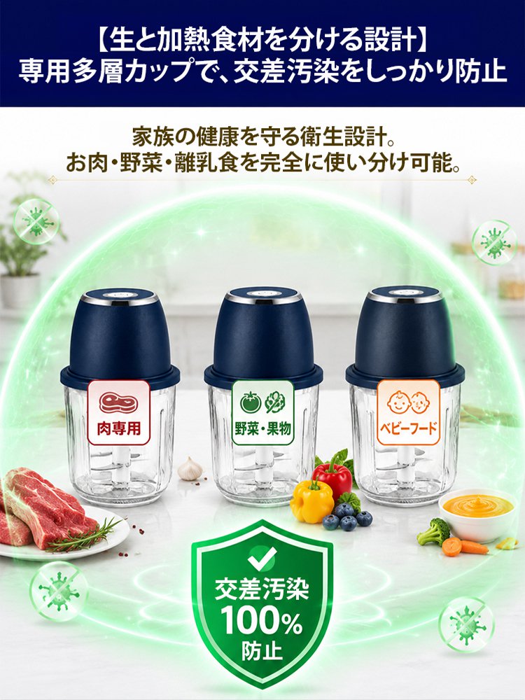 コードレスで持ち運び便利な軽量ミニフードプロセッサー