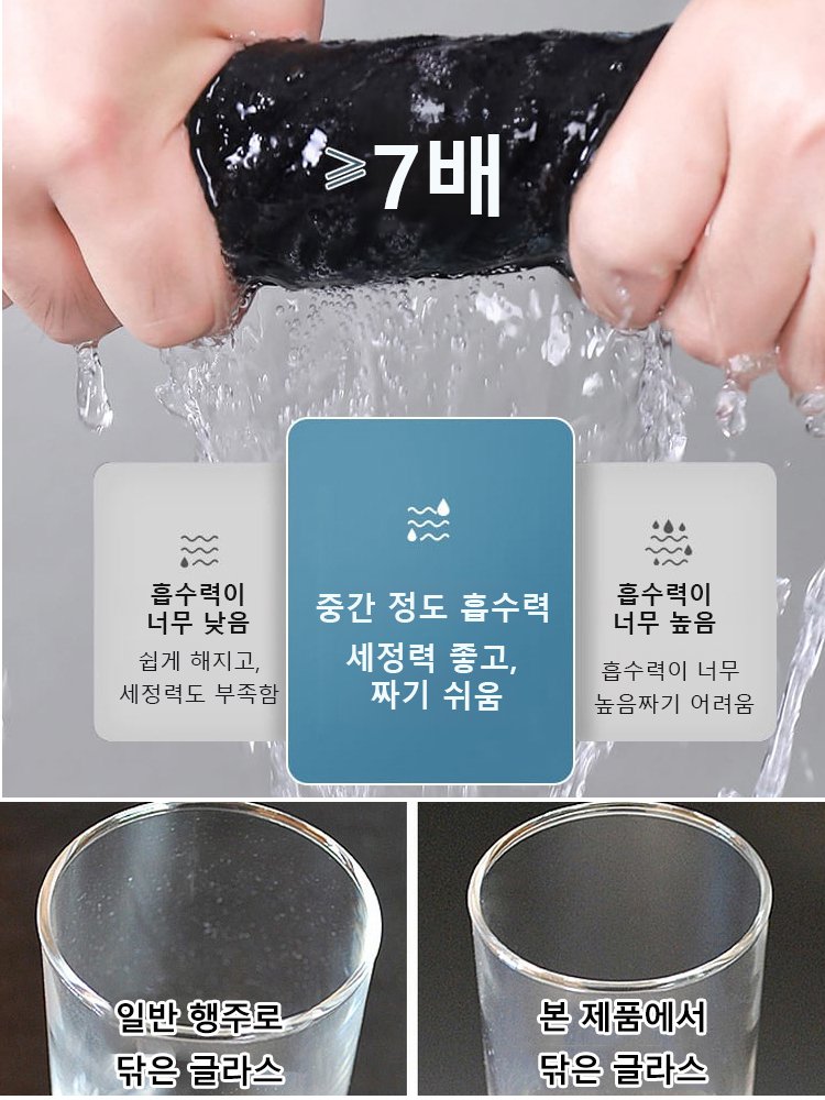 미국 혁신 기술 행주, 80% OFF, 무료 시용, 불만족시 반품 가능합니다