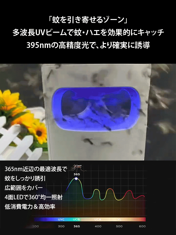 蚊よけ蚊取りライト