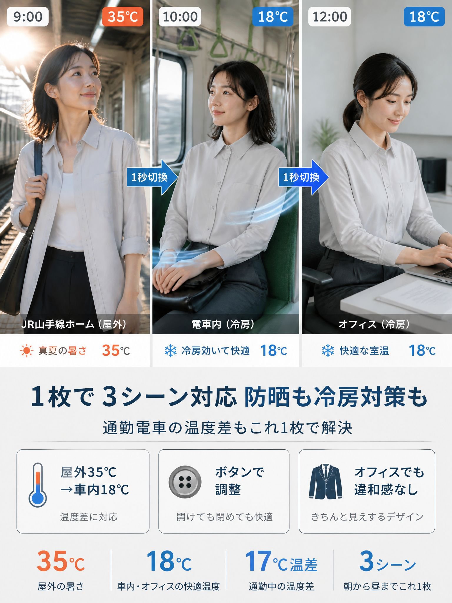 【WEB累計販売8万点突破！】Monolly -9℃氷結UVカットシャツ | スタイルアップの魔法