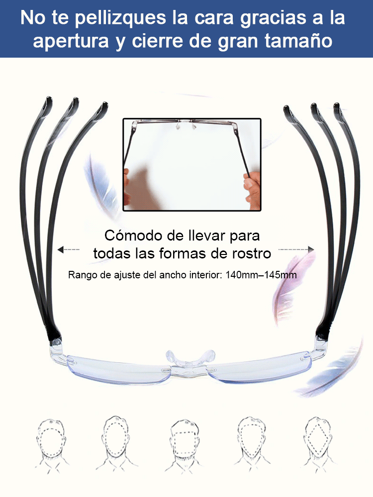 Lentes de Lectura Inteligentes Alemanes | Autoenfoque 0.01s | Filtro Luz Azul 