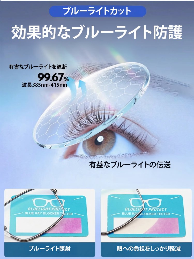 【眼科医×独最先端技術】ブルーライトカット＆調光✨