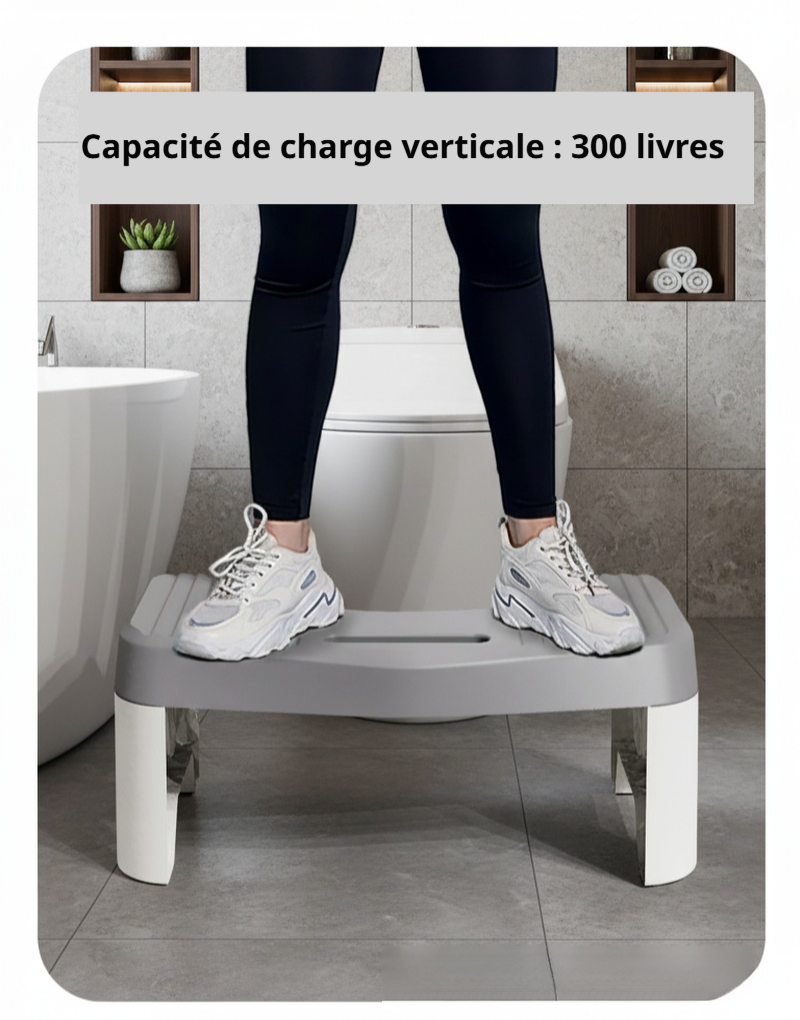 Surface antidérapante du tabouret de toilette