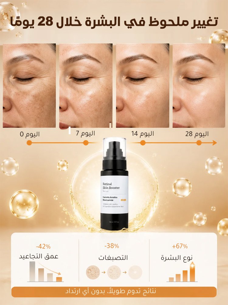 سيروم الريتينال لتجديد البشرة