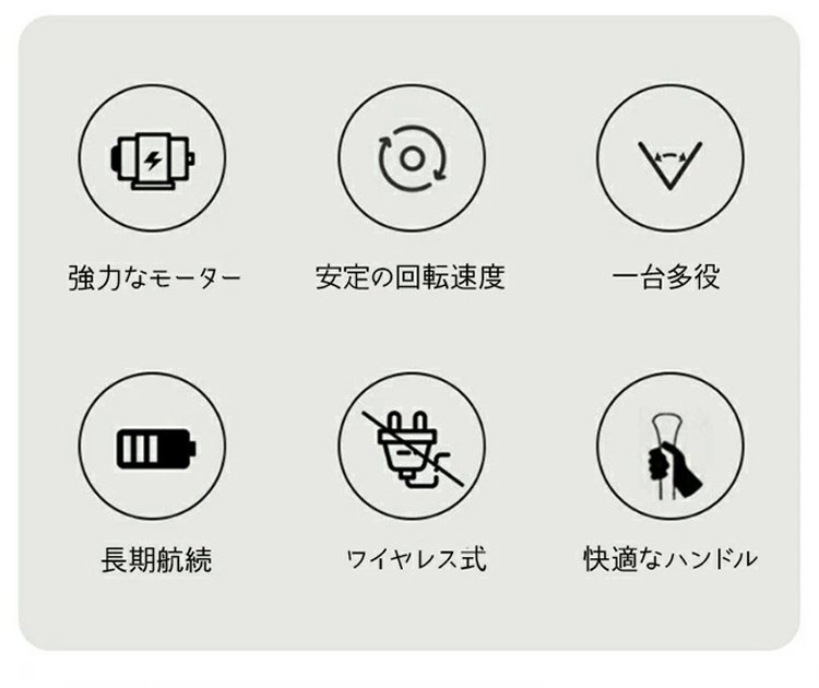 多機能クリーニングブラシ9点セットの内容一覧
