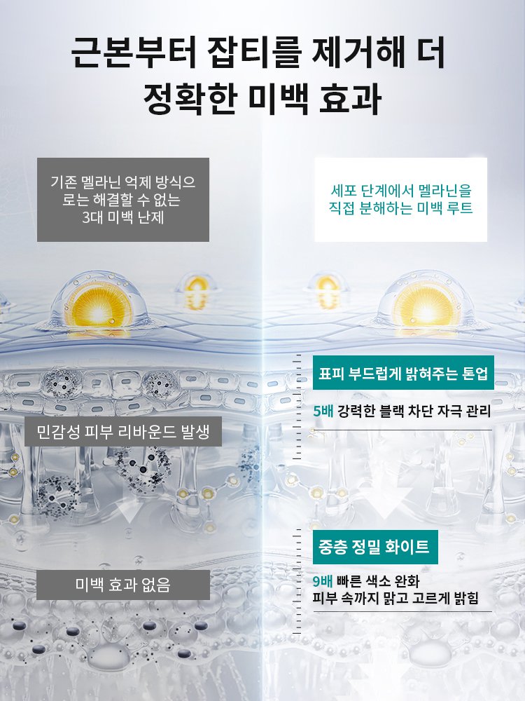 잡티 완화및 피부 탄력 콜라겐 필오프 마스크