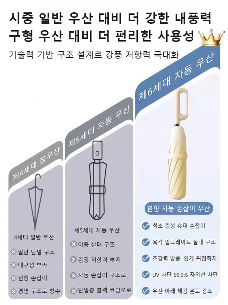 링 손잡이 자동 우산 자외선 차단 겸용 우산