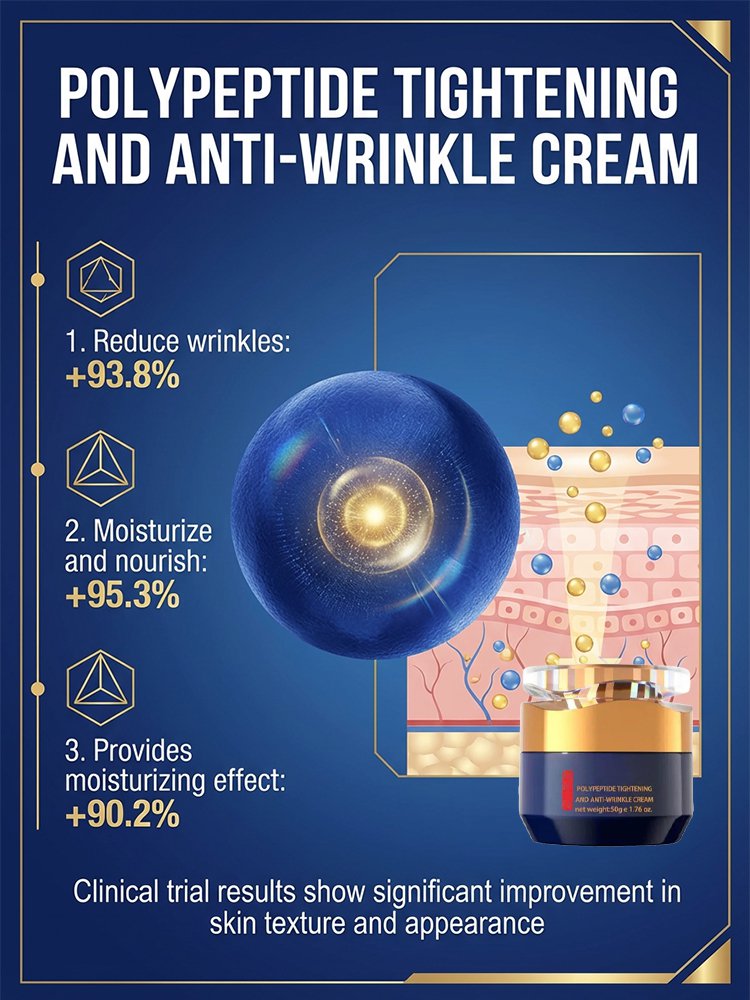 Youth Recovery Cream • Age 20 Locked